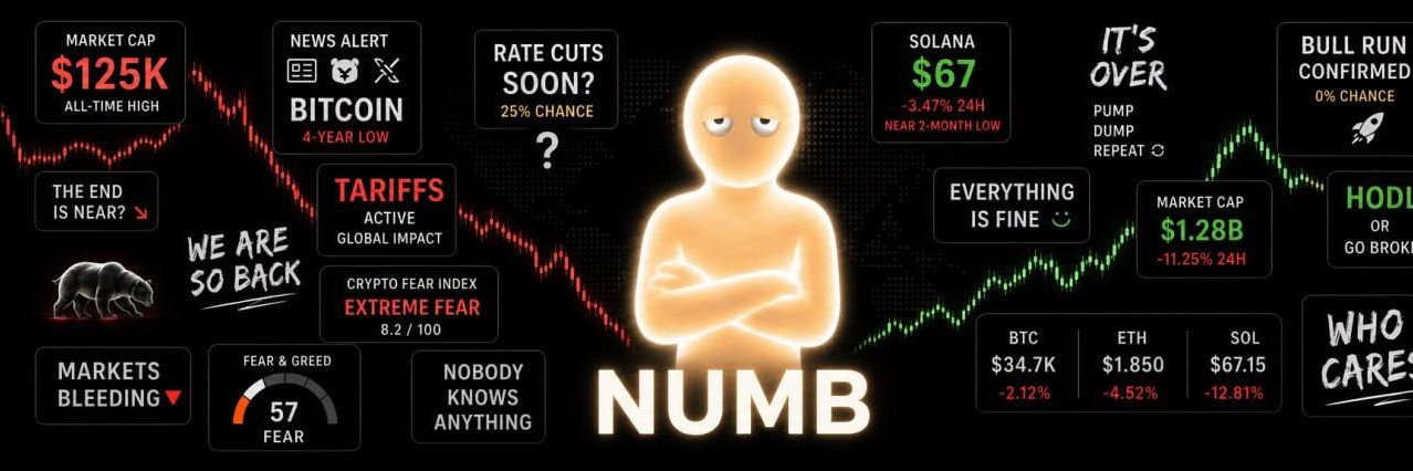 NUMB banner
