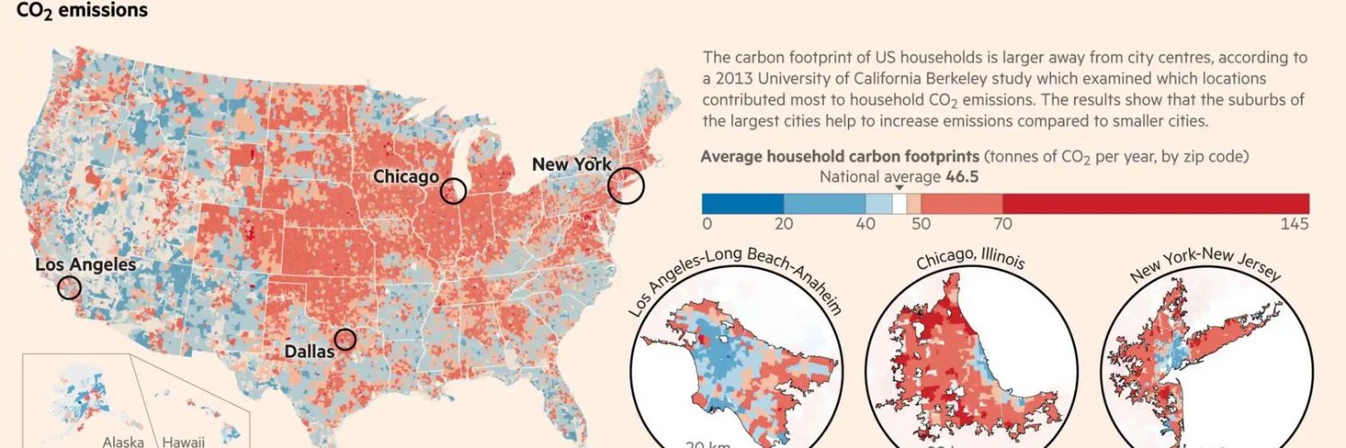 Devin Balkind banner