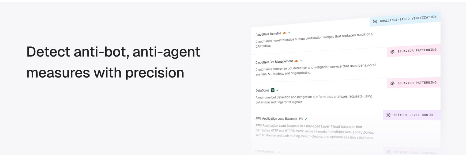 BotScopeHQ banner
