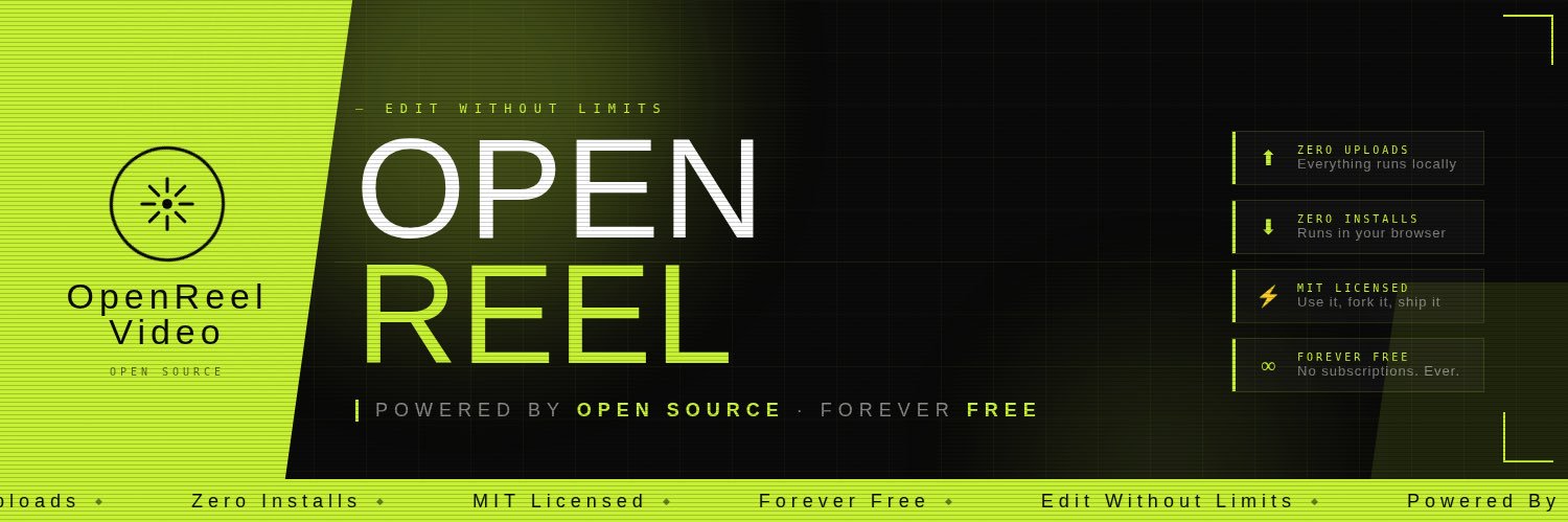 Openreel Video banner