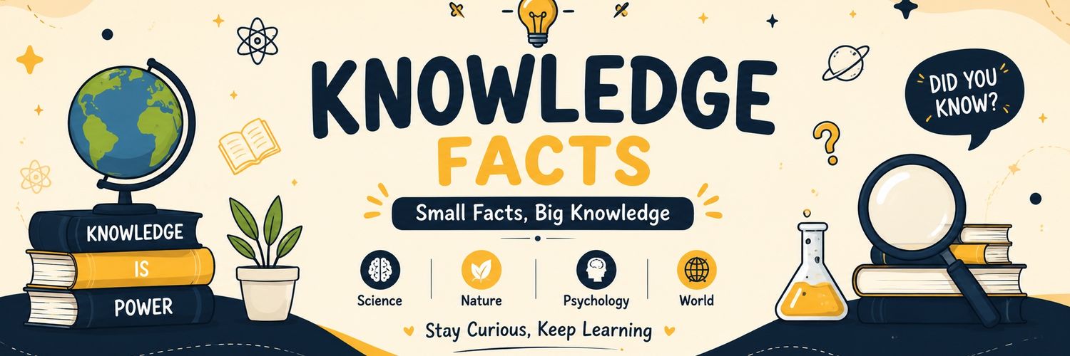 Knowledge Facts banner