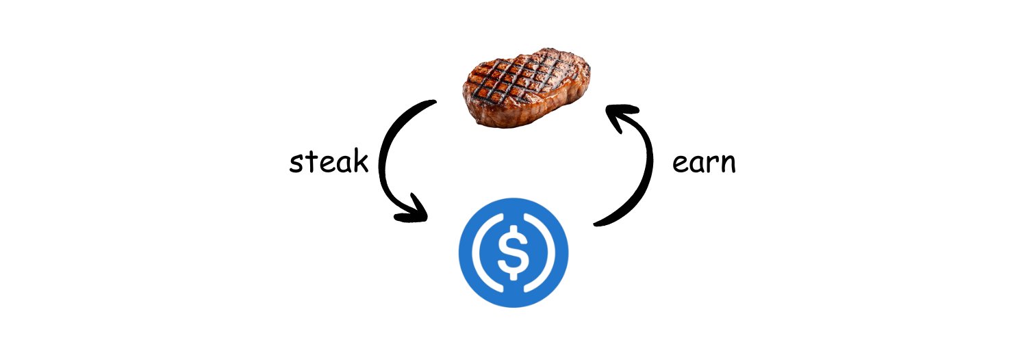 steak banner