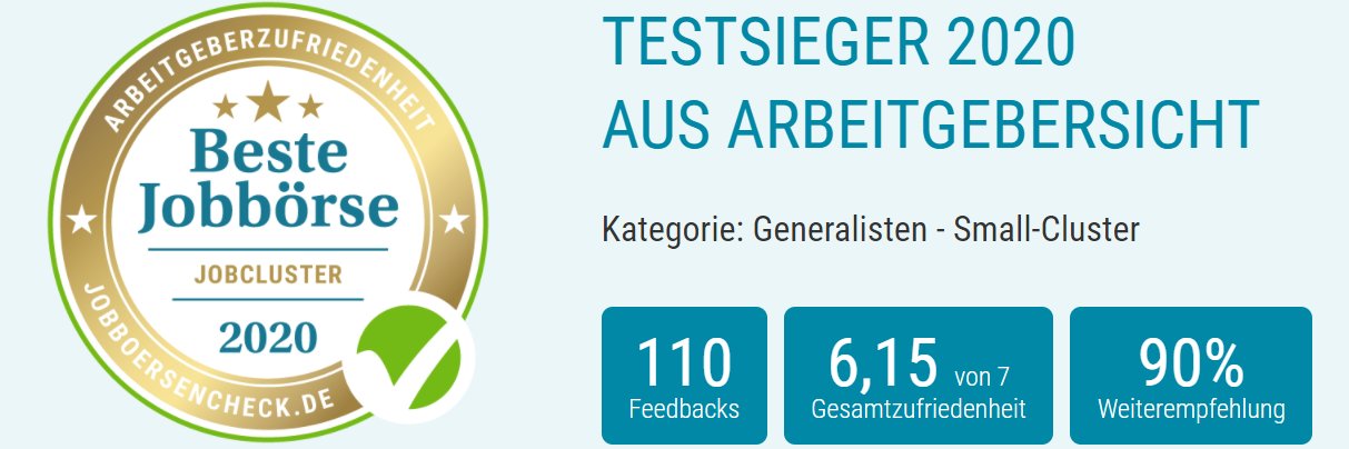 jobcluster's profile banner image