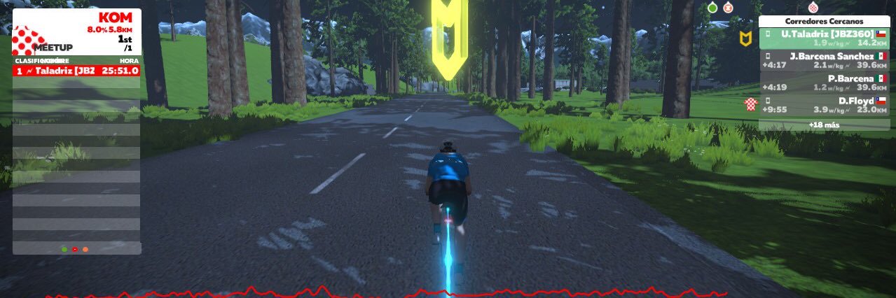 Ubaldo Taladriz banner