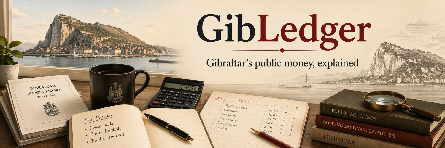 GibLedger's profile banner image