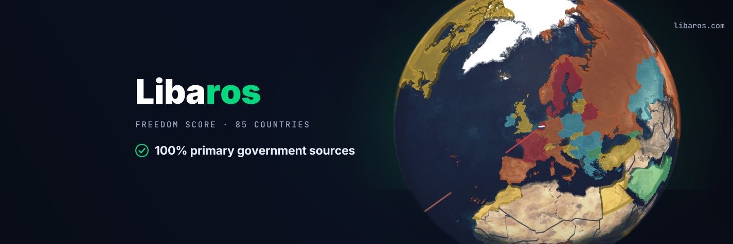 LibarosCom's profile banner image