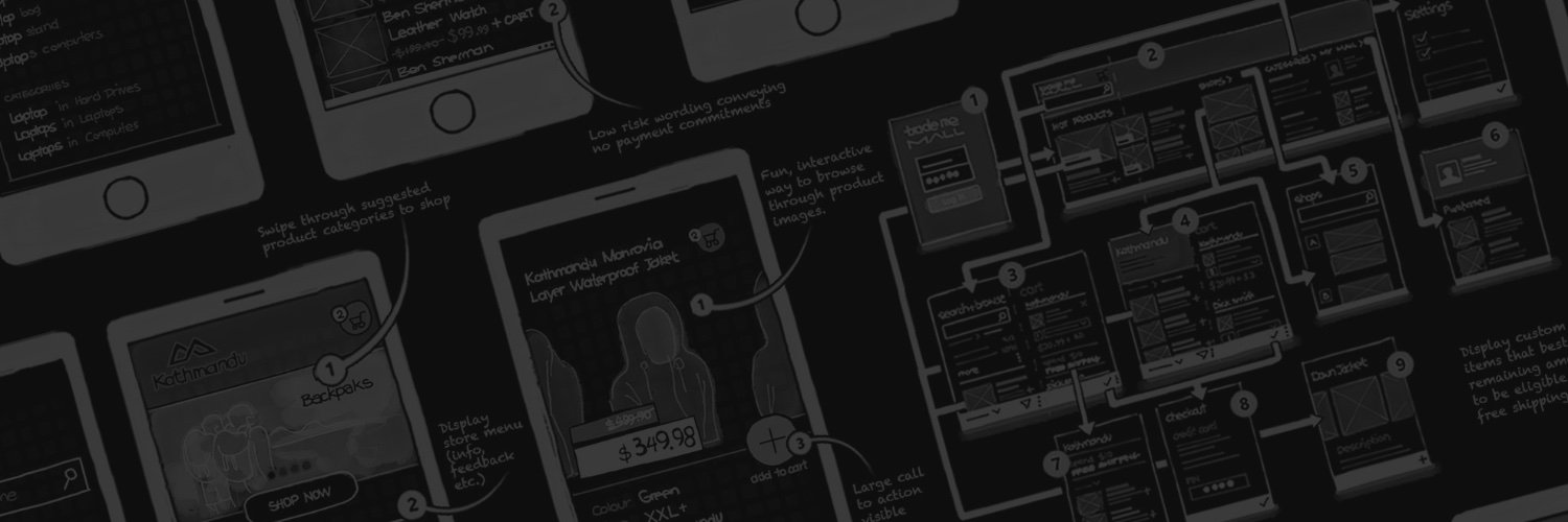 RadianDigital's profile banner image