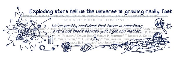 PhysicsToday Profile Banner