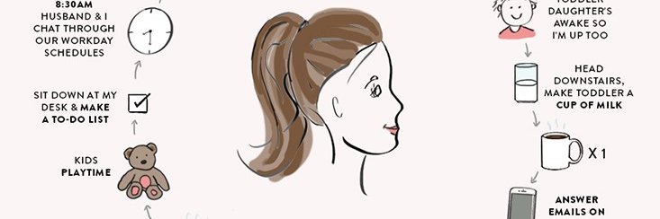 ReenLucas's profile banner image