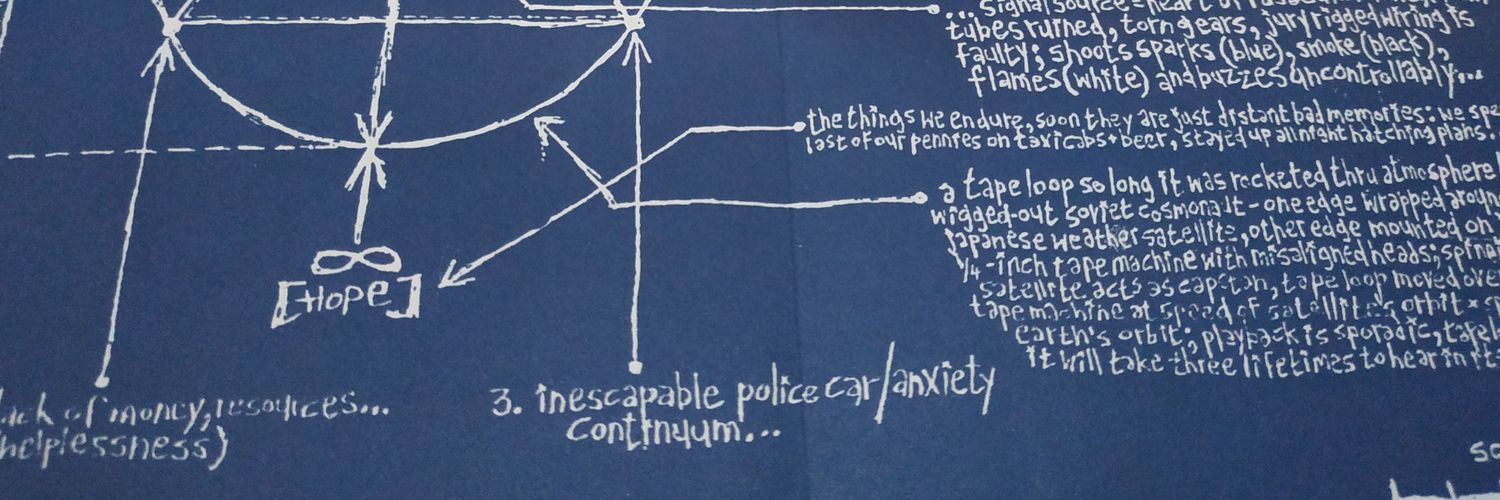 xdisintegrationx 🌱 banner