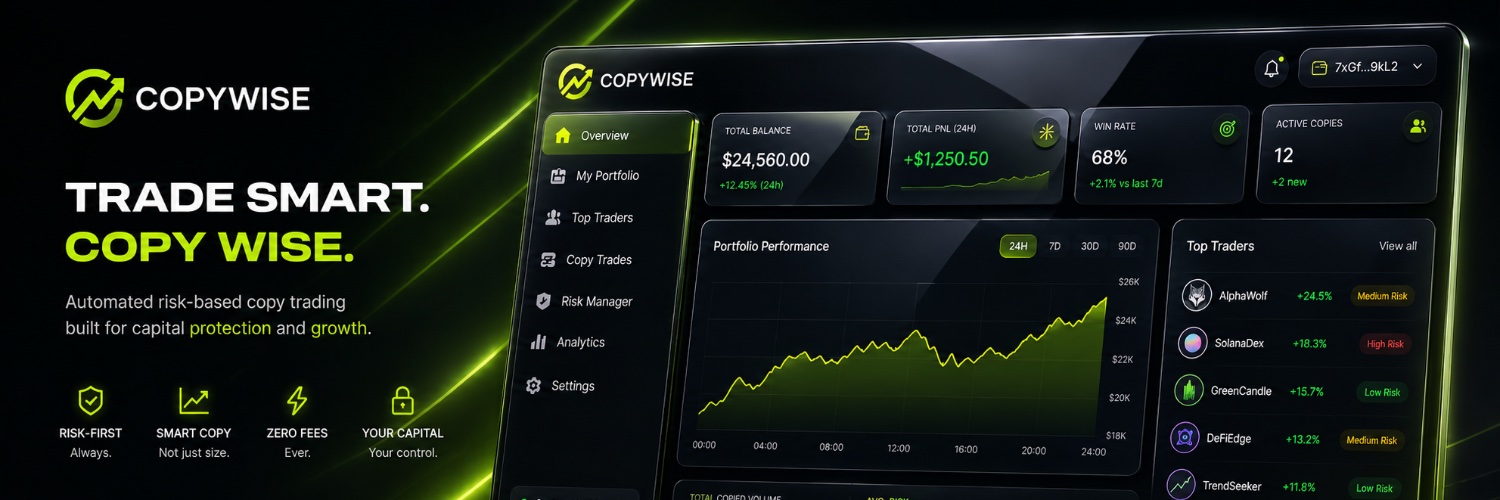 copywise_app's profile banner image