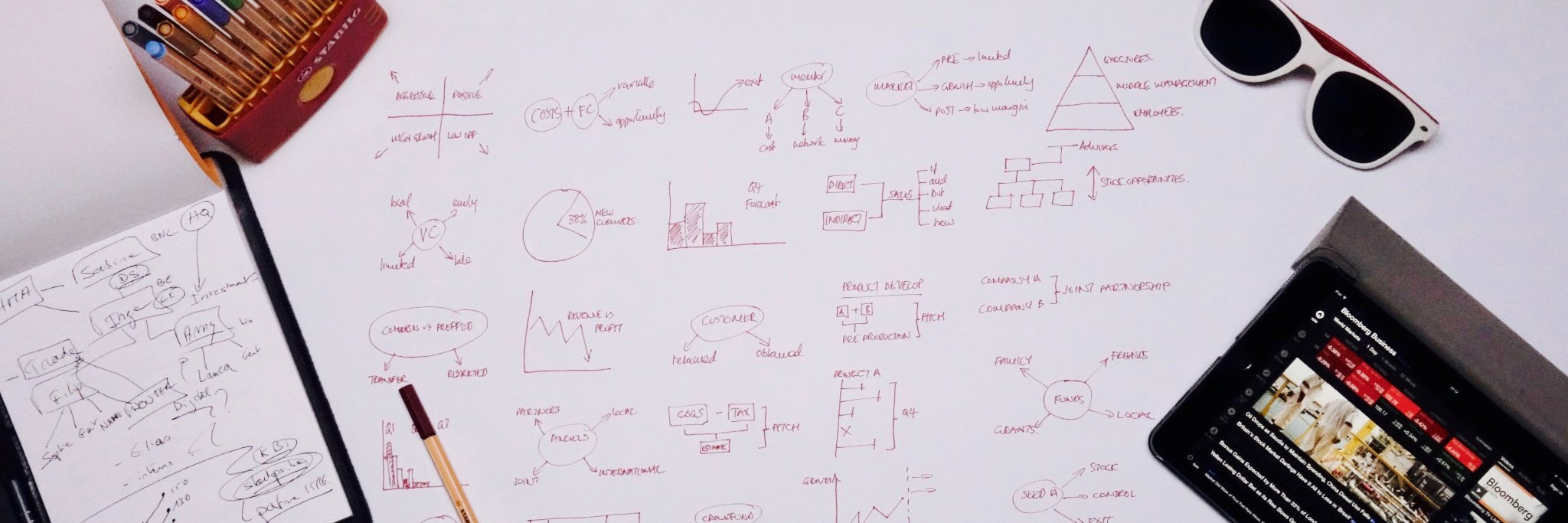 helloruz's profile banner image