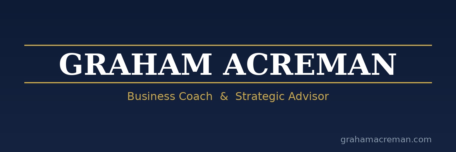 GrahamAcreman's profile banner image