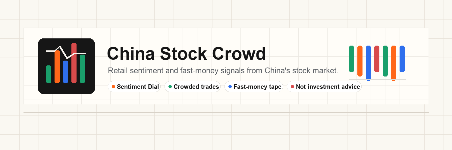 ChinaStockCrowd's profile banner image