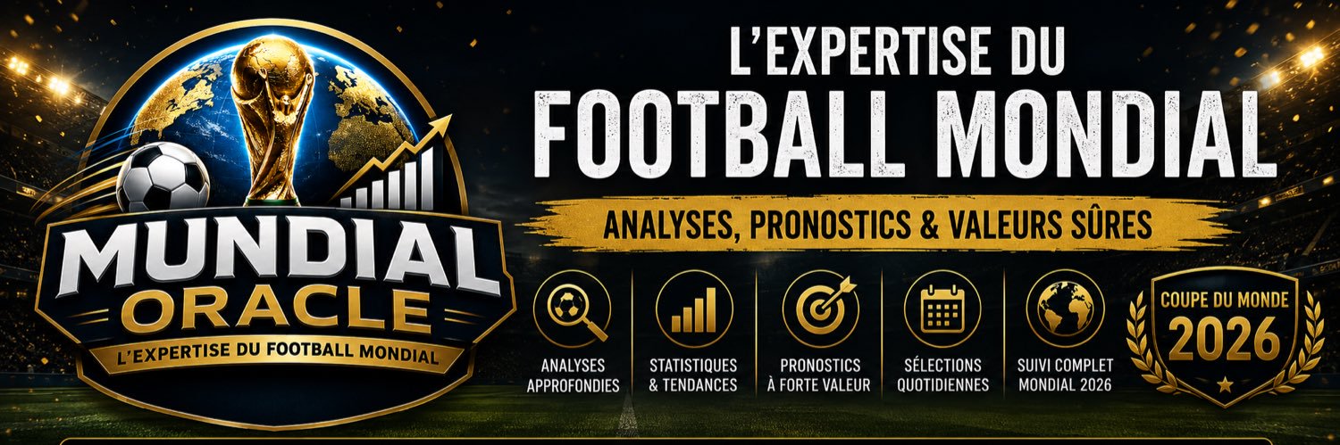 MundialOracle's profile banner image