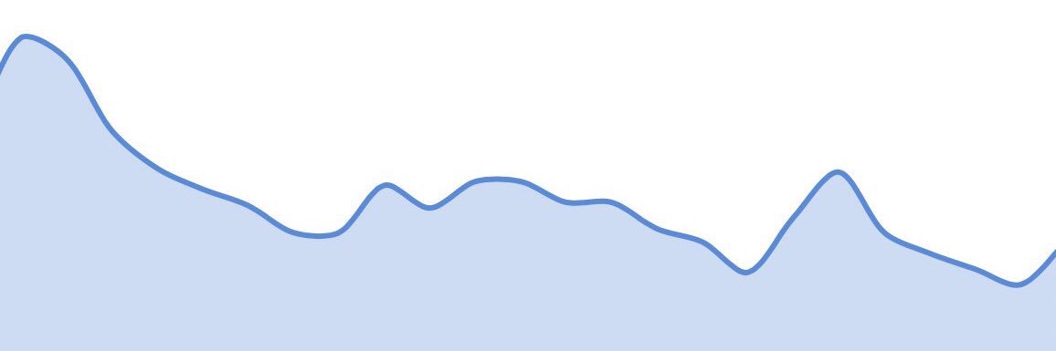 새침댁🐢터트리샤 banner