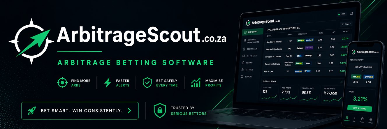profitarb's profile banner image