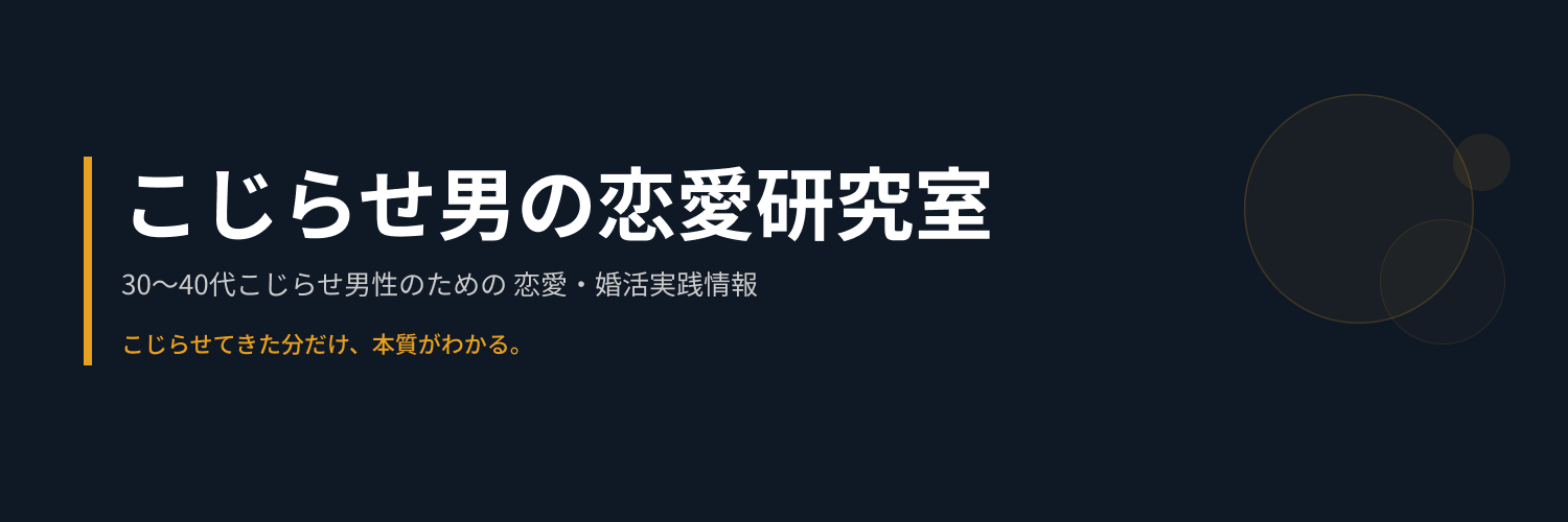 kojirase_lab's profile banner image