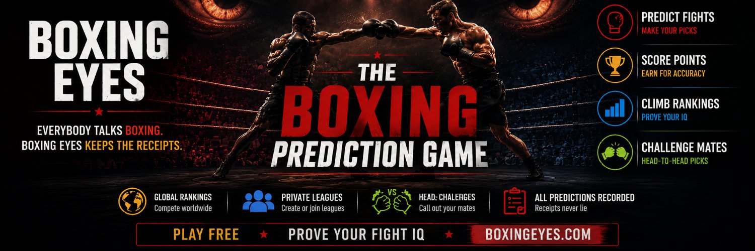 boxingeyes's profile banner image