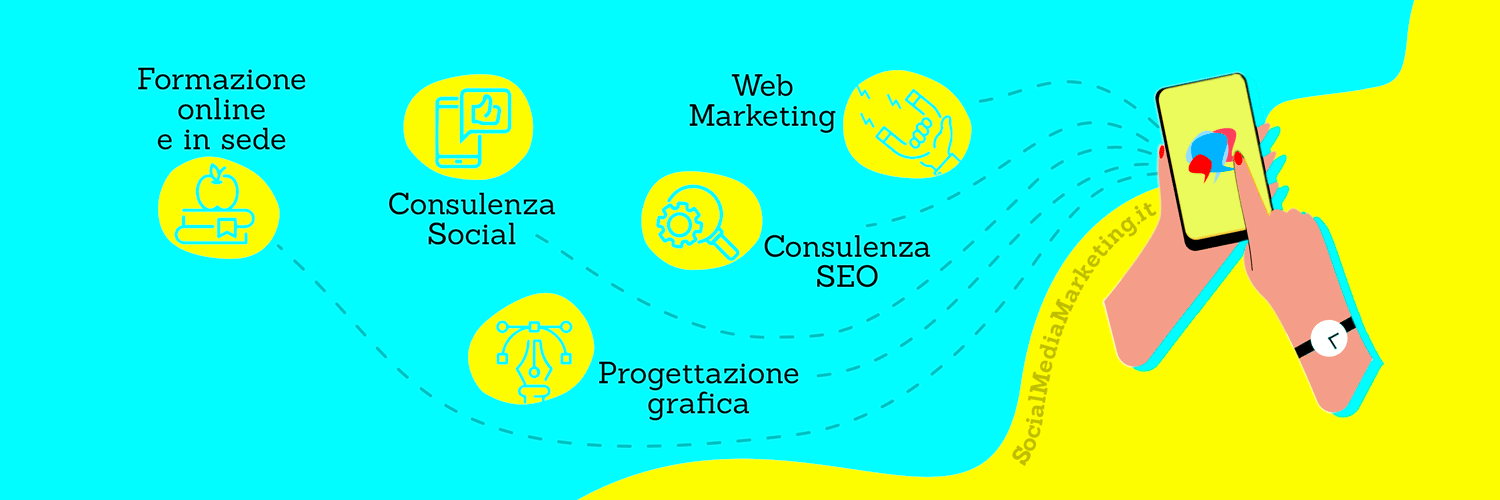 SMMarketingIT's profile banner image