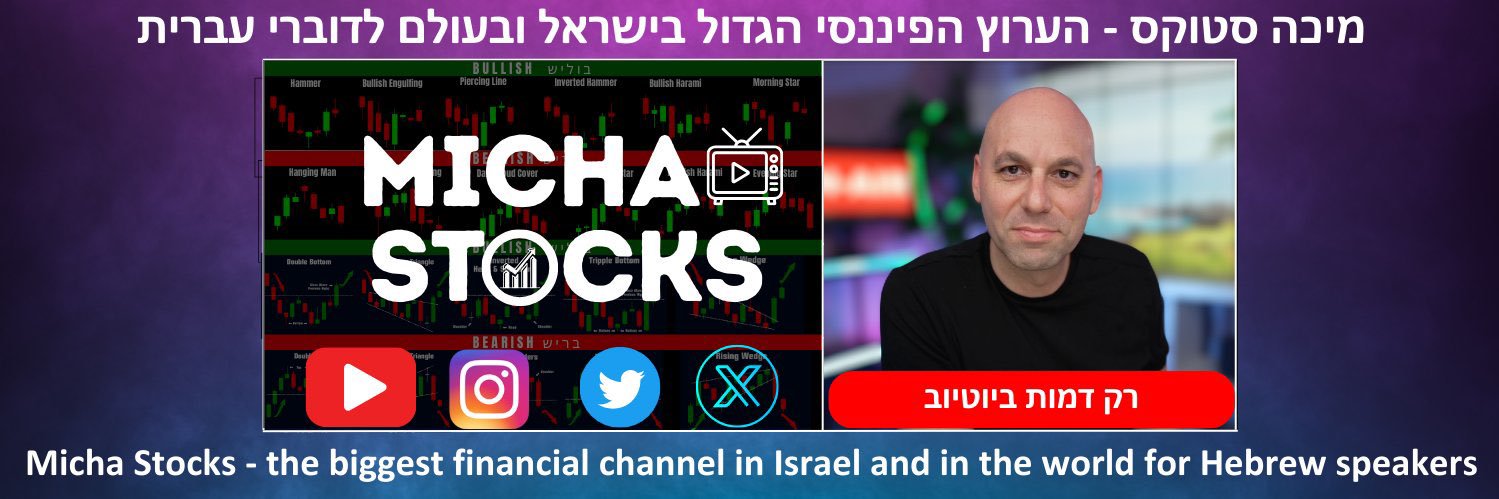 MicahSignals's profile banner image
