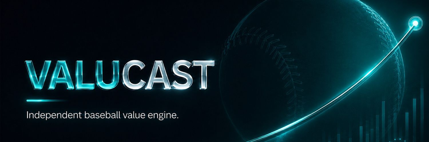 ValuCastHQ's profile banner image