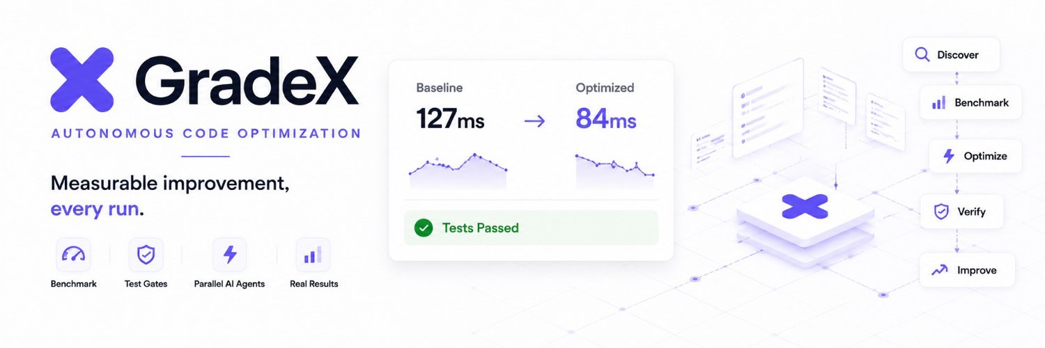 gradex__'s profile banner image