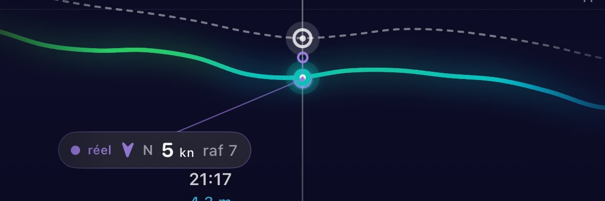 tideitapp's profile banner image