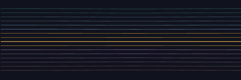 Plexus_method's profile banner image