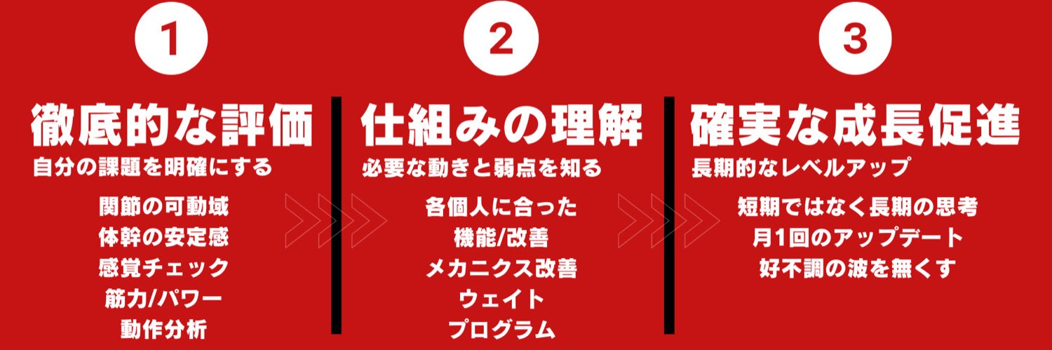 林泰祐@“勝てる投手”が育つ投稿 banner