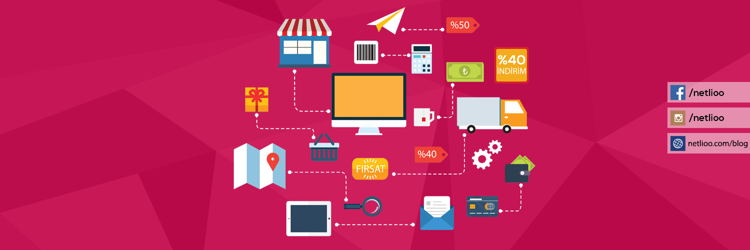 netlioo banner