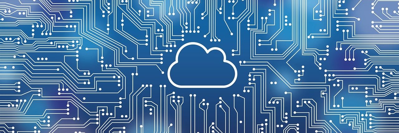 cloudbizreview's profile banner image