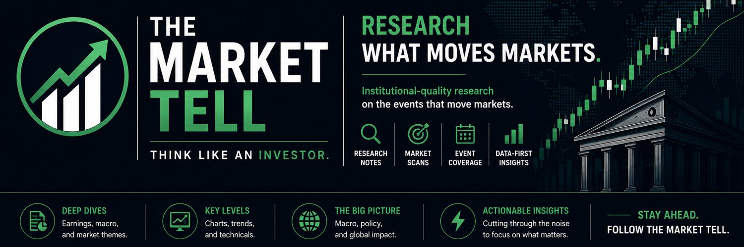 TheMarketTell's profile banner image
