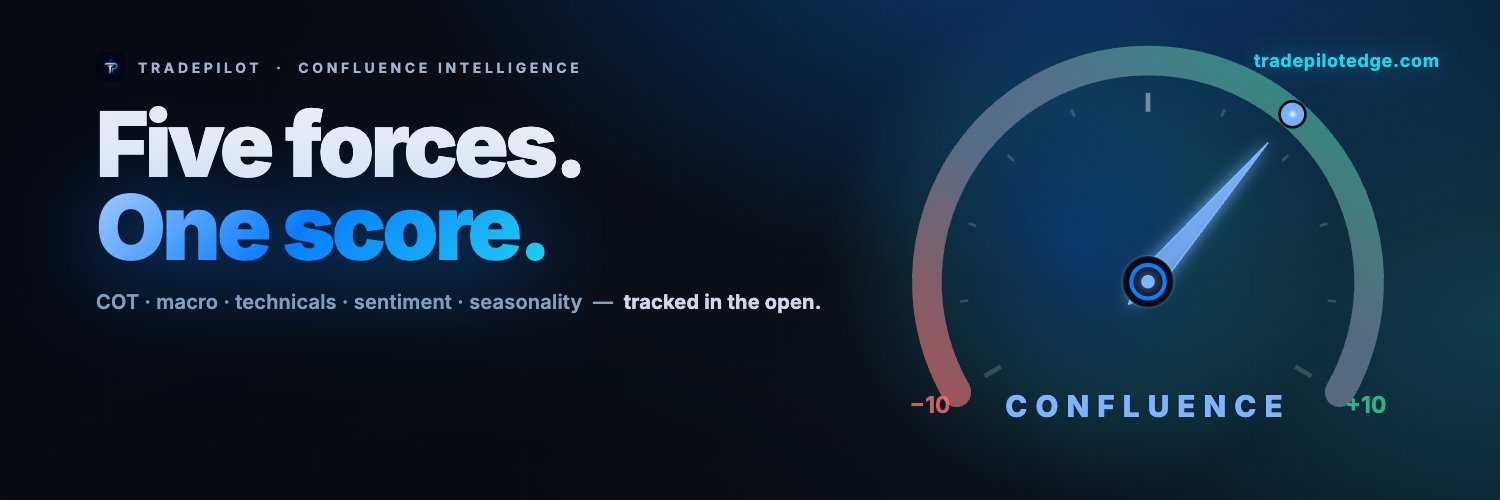 TradePilotEdge's profile banner image