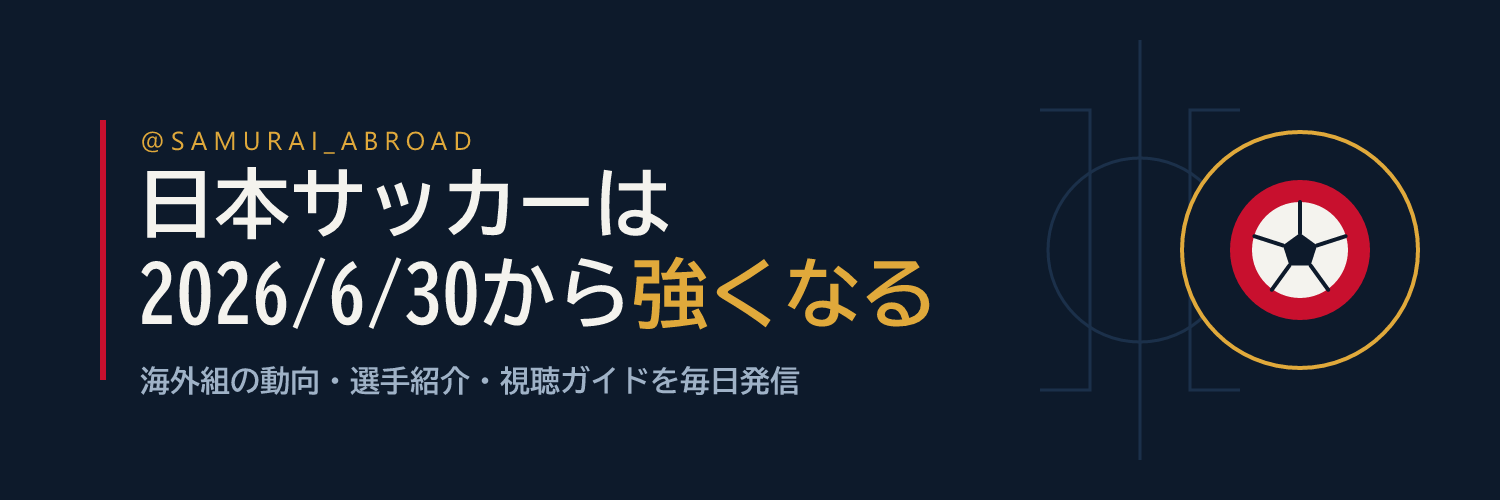 samurai_abroad's profile banner image