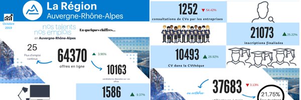 RGmobility Profile Banner