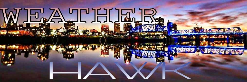 The Arkansas Weather Hawk banner