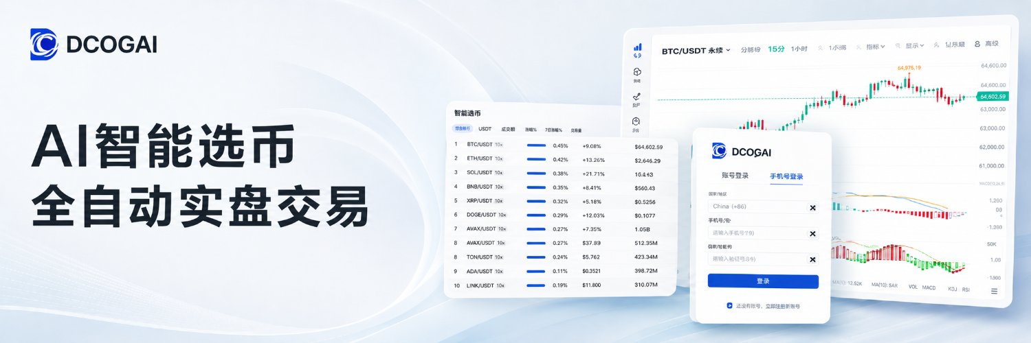 DcogaiGlobal's profile banner image
