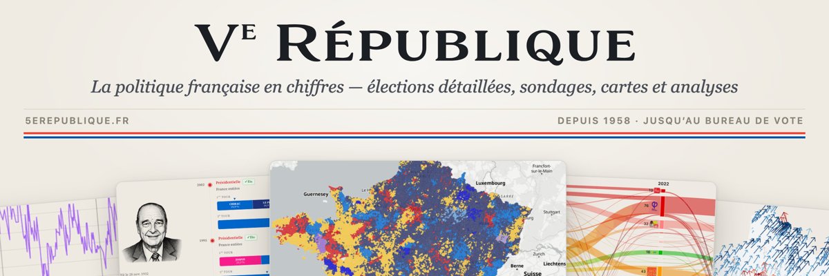 5eRepublique's profile banner image