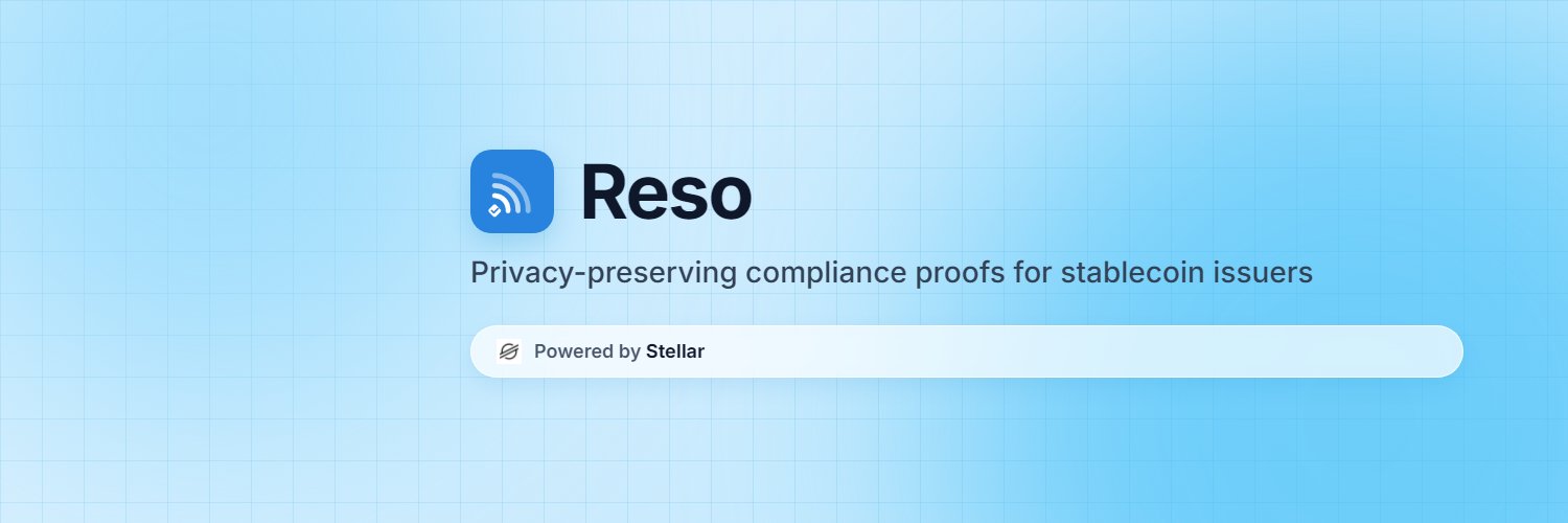 Resohq's profile banner image