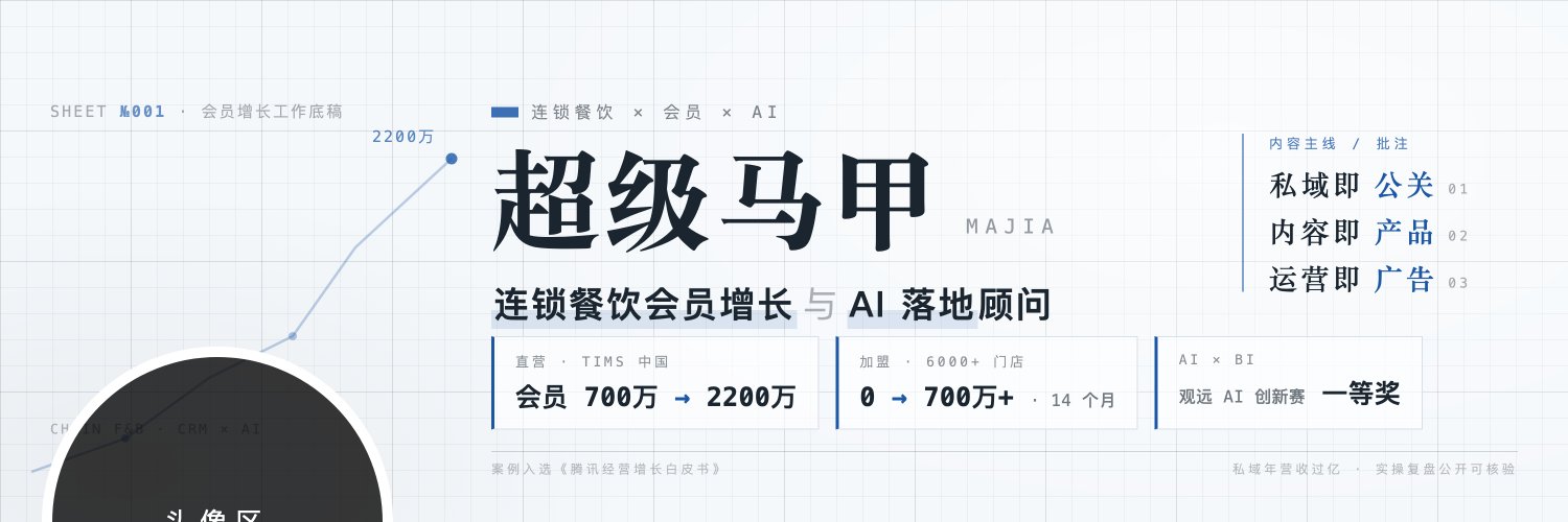 maojiebc's profile banner image
