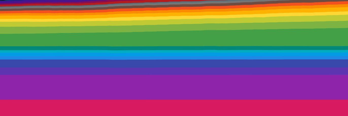 DweebDuncan's profile banner image