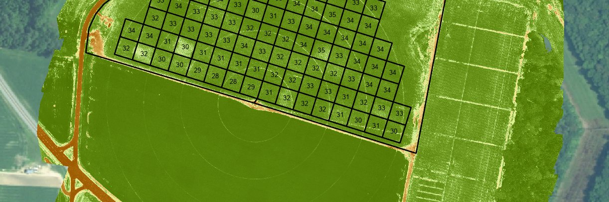 DEagronomy's profile banner image