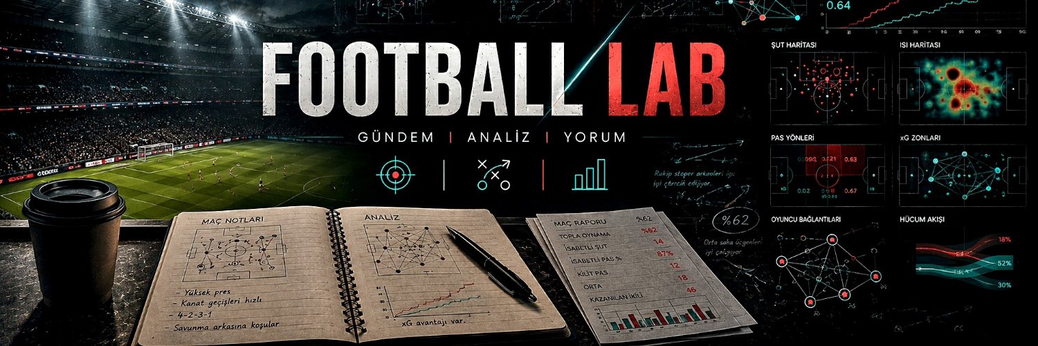 flabhq's profile banner image