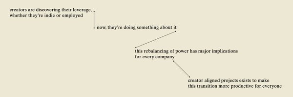 sdproffer Profile Banner