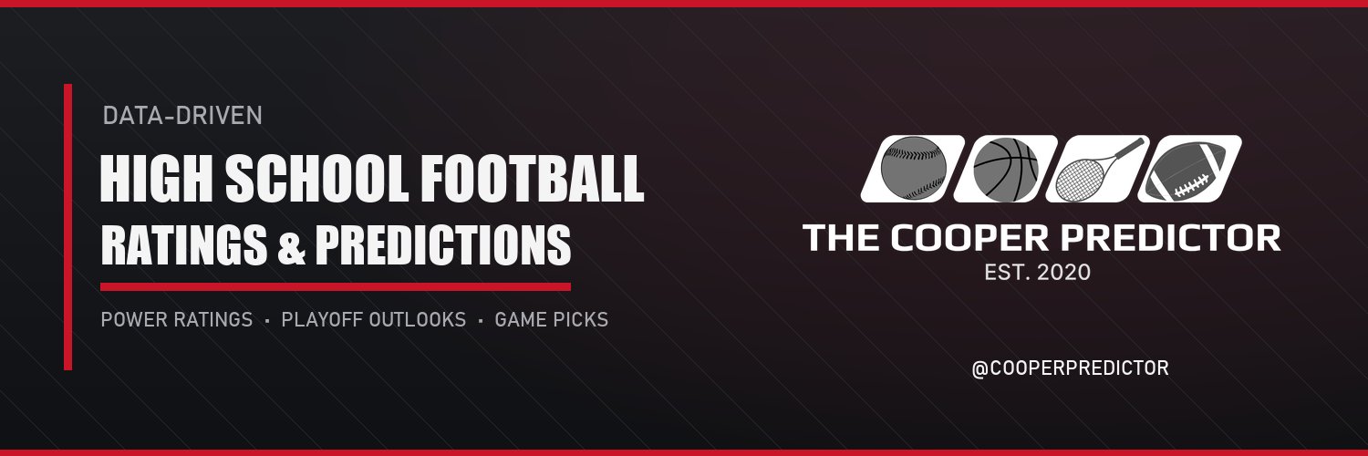 cooperpredictor's profile banner image