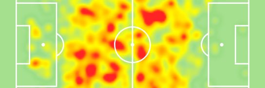Deep-Lying Playmaker banner