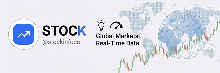 stockinfoco's profile banner image