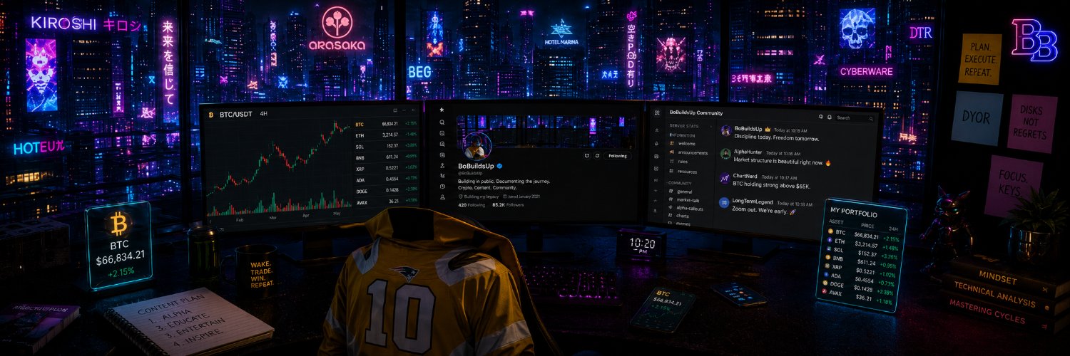 BoBuildsUp's profile banner image
