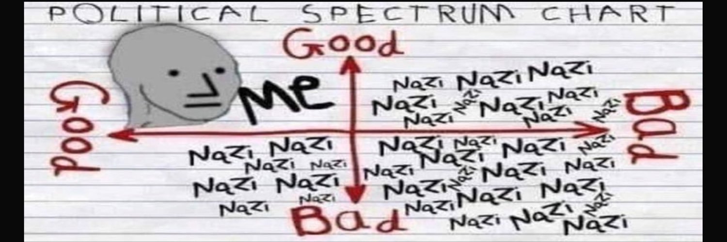 TemporaryHate's profile banner image